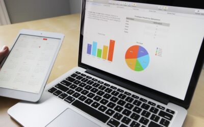 How to create a successful digital marketing strategy for your business