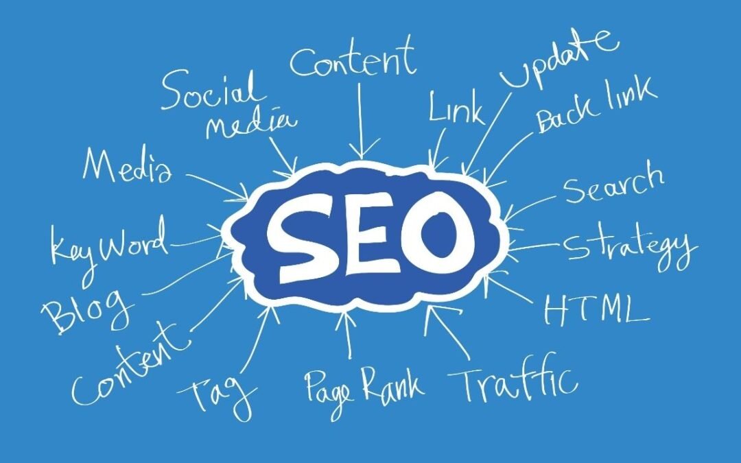 The role of SEO in digital marketing and how to improve your search engine rankings