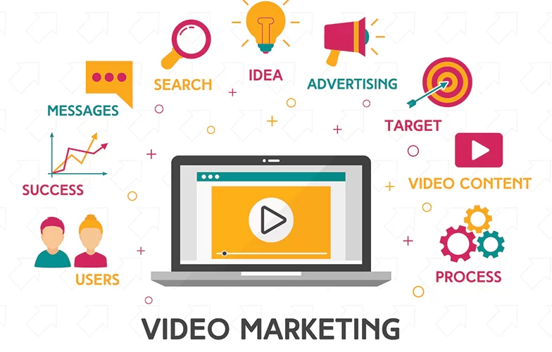 The benefits of using video in your digital marketing campaigns