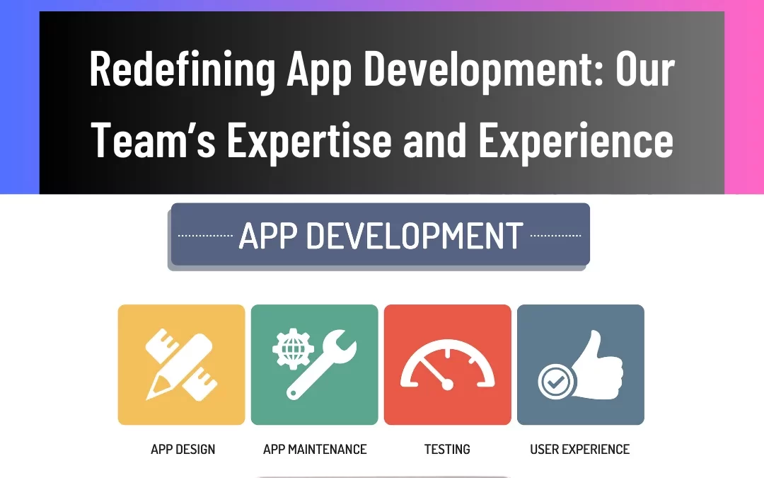 Redefining App Development: Our Team’s Expertise and Experience